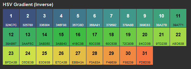 31DaysColourMap.png