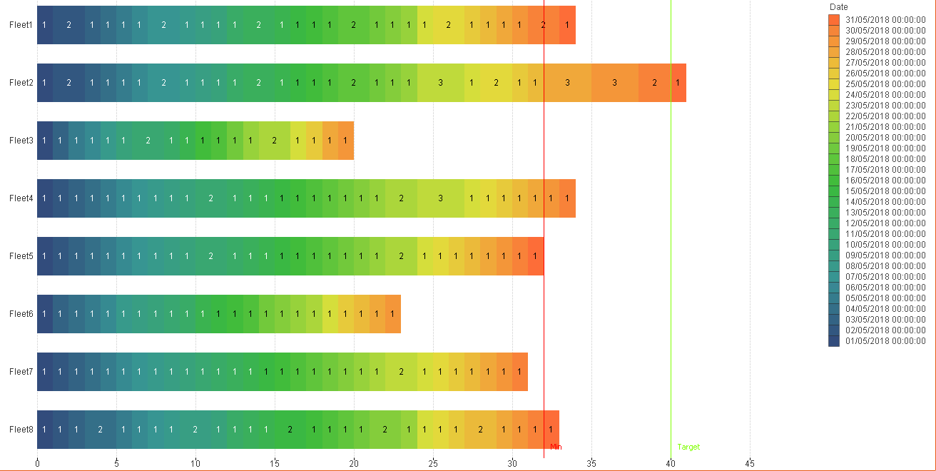 sampleRainbowChart.png