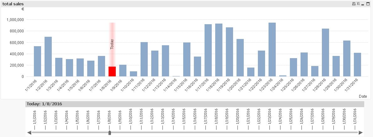 QlikCommunity_Thread_203383_Pic2.jpg