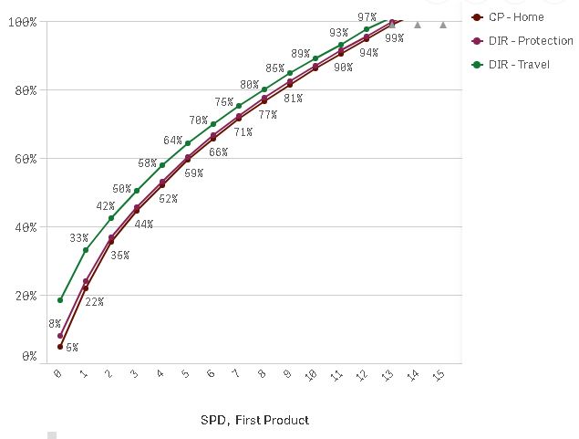 Chart.JPG