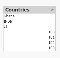 Countries.PNG