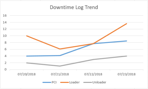 Trend.PNG