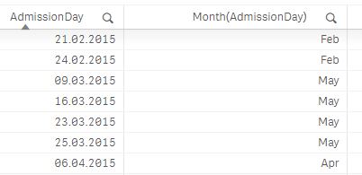 Capture-Month-Qlik.JPG