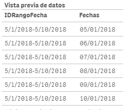 fechas.PNG