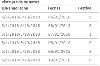 fechas2.PNG