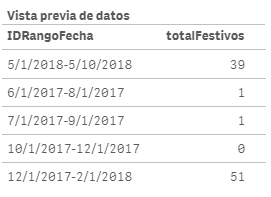 fechas3.PNG