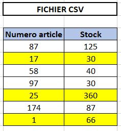 csv.JPG