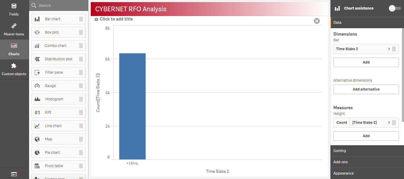 Qlik_data_graph2.PNG