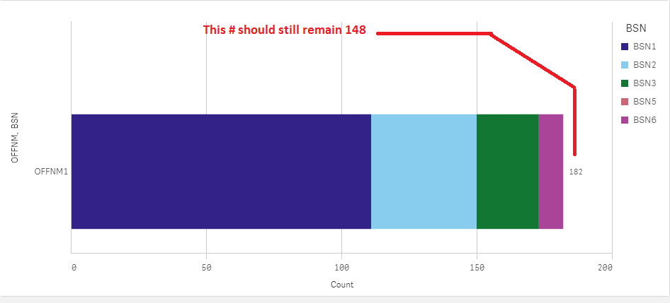 ChartsWSel.PNG