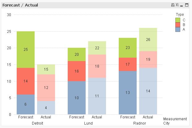 QlikCommunity_Thread_312623_Pic1.JPG