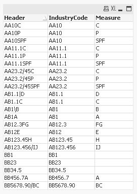 QlikCommunity_Thread_313659_Pic1.JPG