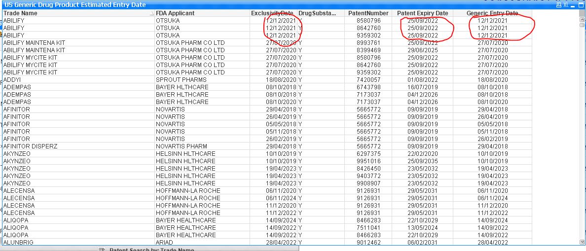 GenericDrugEntryDateTable3.JPG