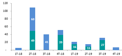 Qlik.png