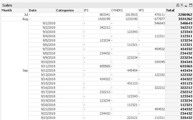 Ytd_qlik.JPG