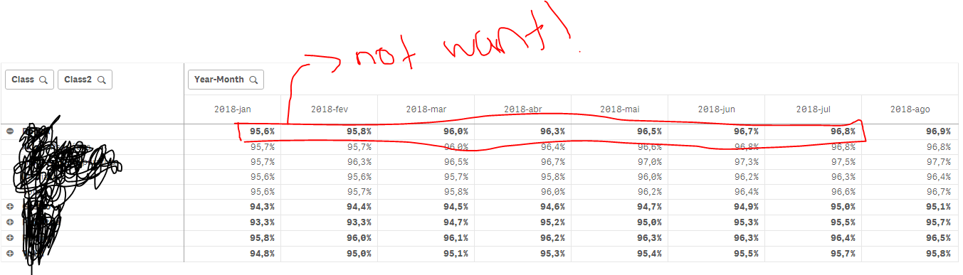 pivotTableAggregation.PNG