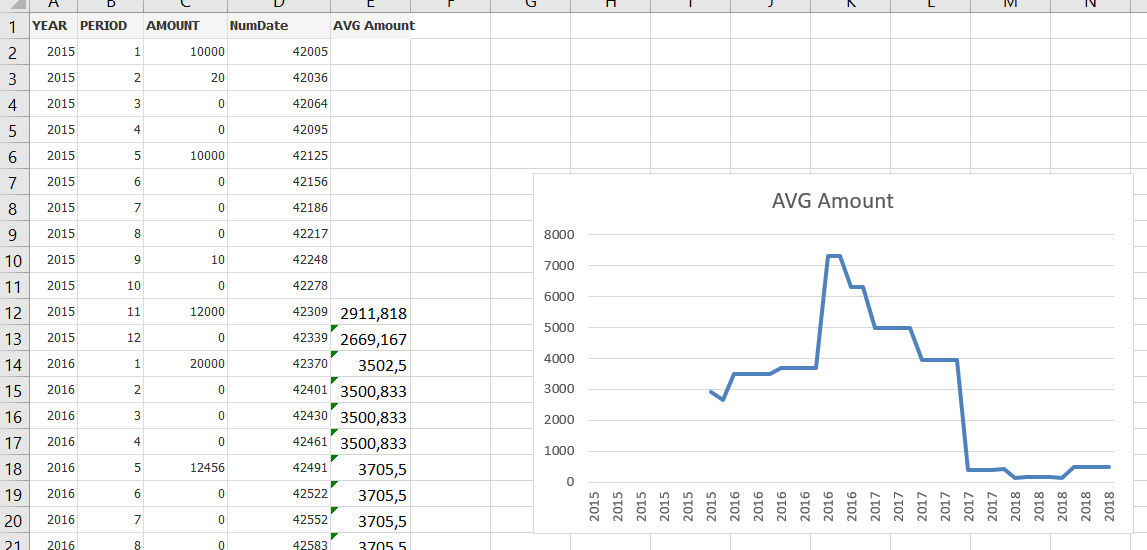 Chart.png