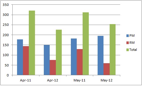 Bar Chart.jpg