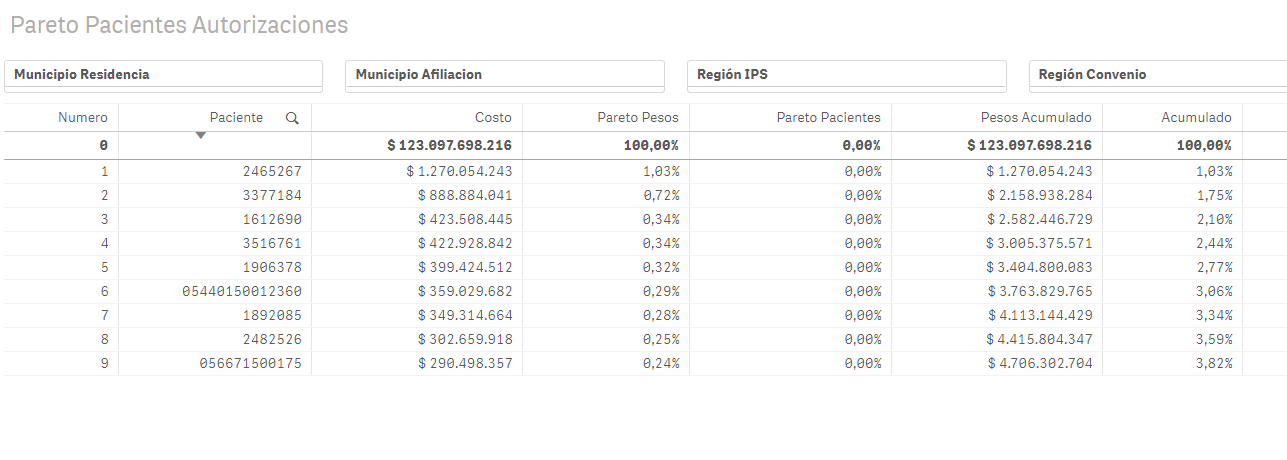 PARETO.png