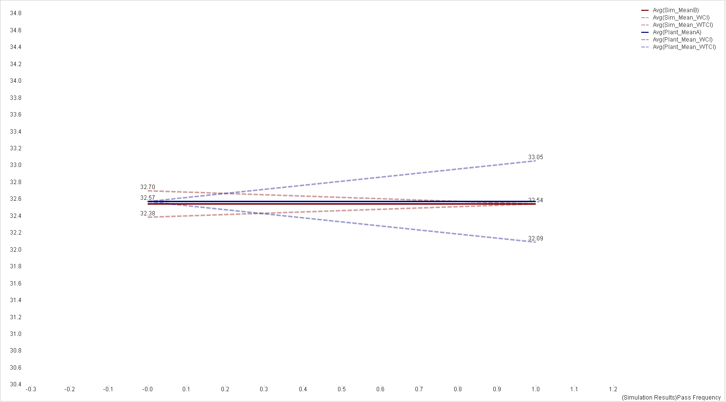 H-chart.PNG