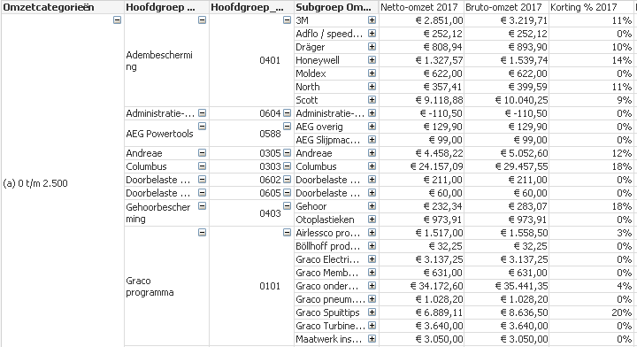 Qliktable3.PNG