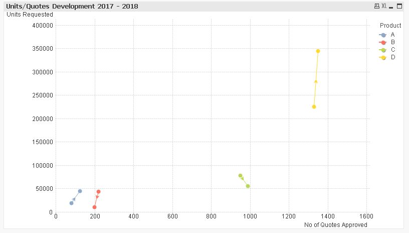 QlikCommunity_Thread_318316_Pic1.JPG