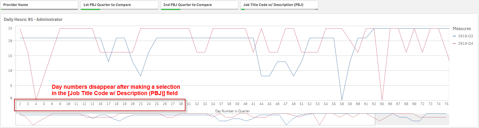 pbj_compare_chart_w_selection.png