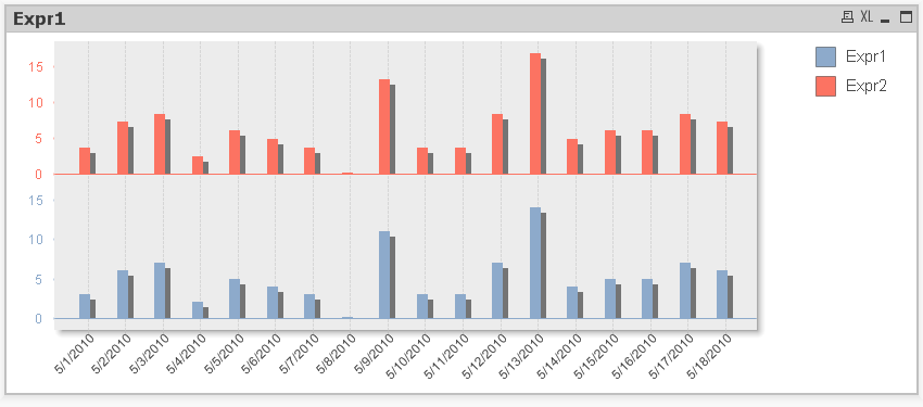 GraphDates2.PNG