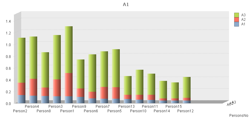 barChart_1.bmp