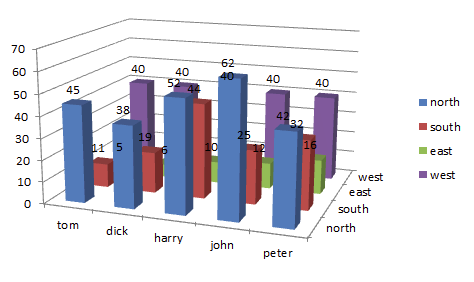 3dbar_labels2.png