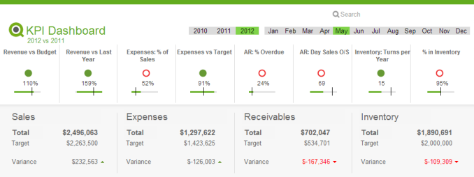 executive dashboard2.png