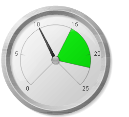 gauge2png.png