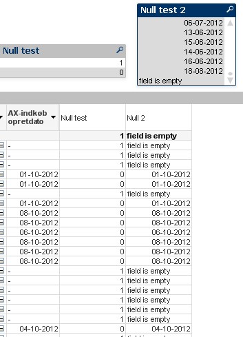 Solved: Filter on Null value in Pivot - Qlik Community - 395959