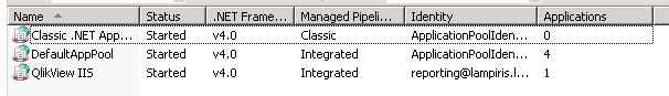 Qlikview IIS application pool.jpg