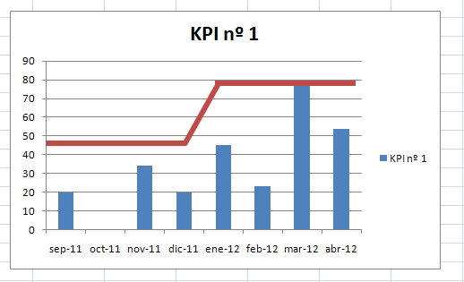 KPI.bmp