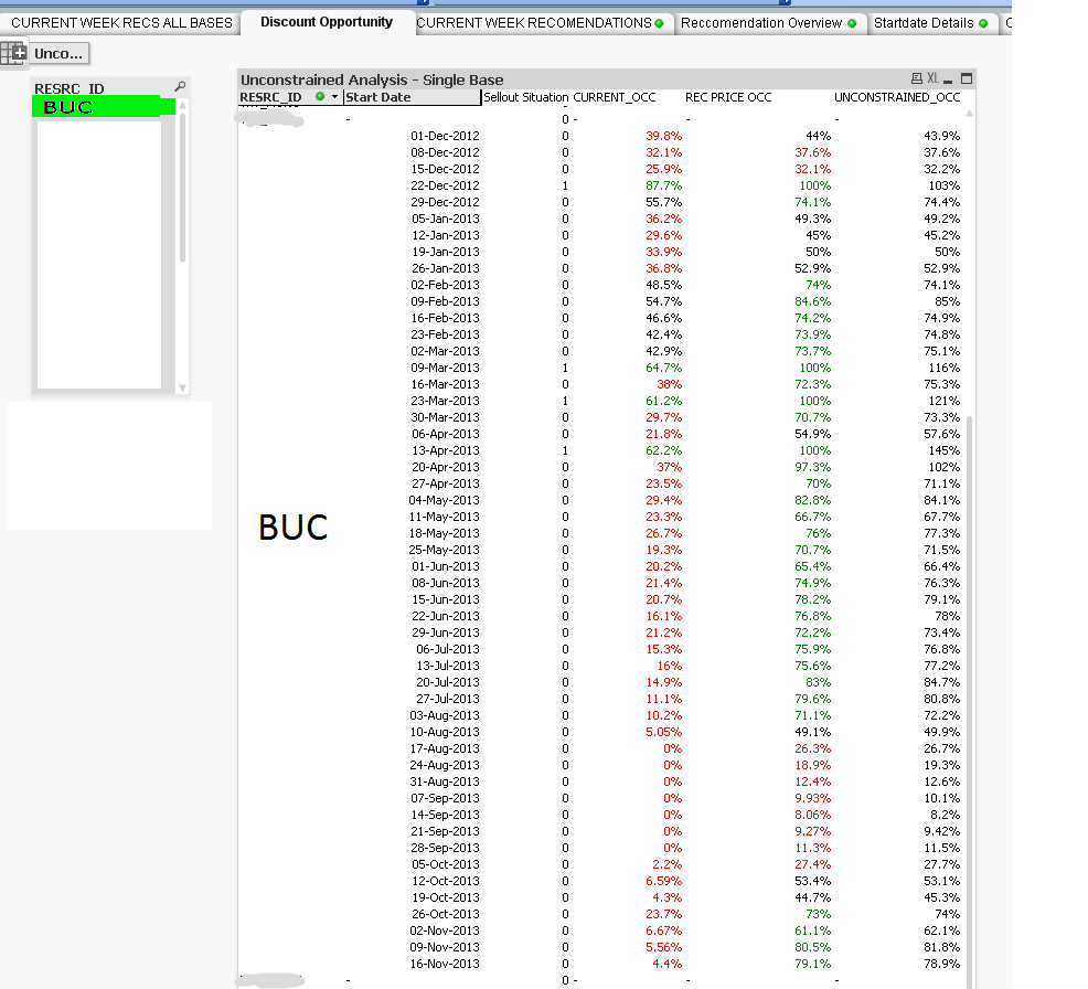 QlikViewSupportExample.png