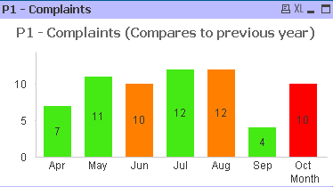 p1_barchart.bmp