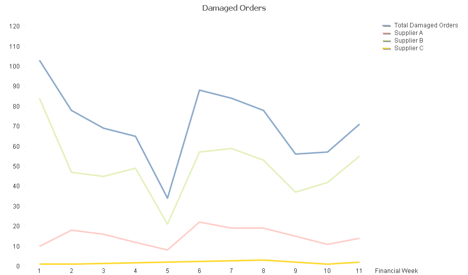 chart1.bmp