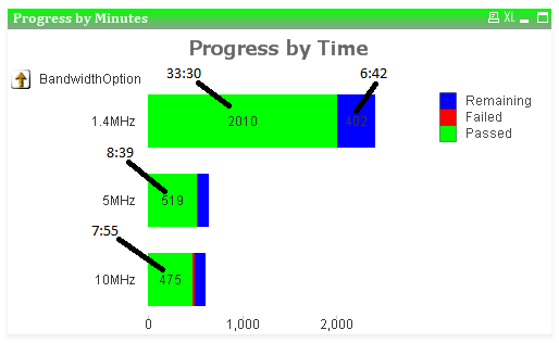 TimeChart.png