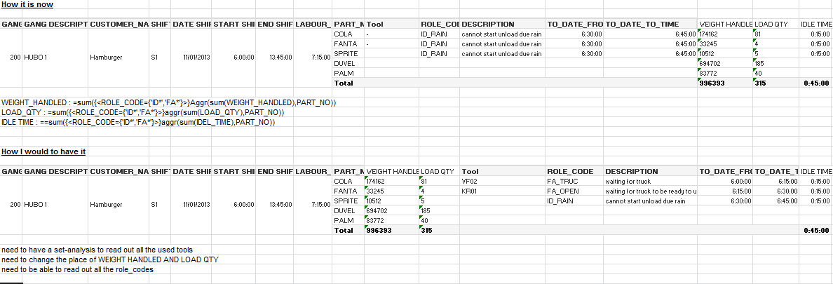 qlikview_set_analysis.png