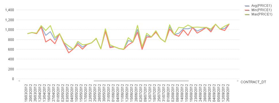 QlikviewExample.jpeg