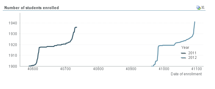 Chart.png