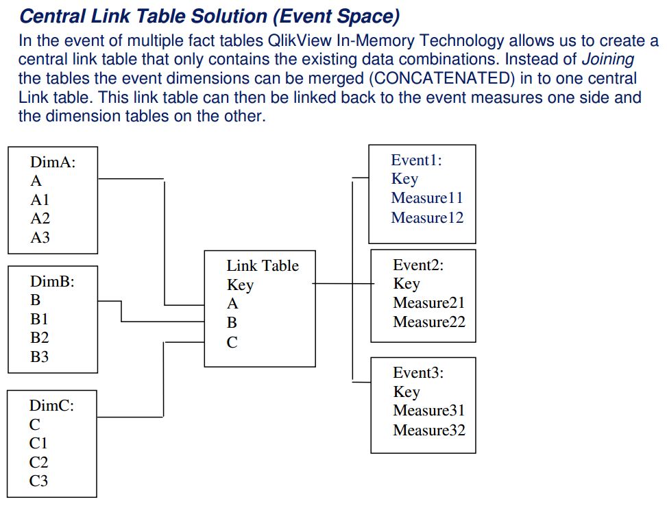 link_table.JPG