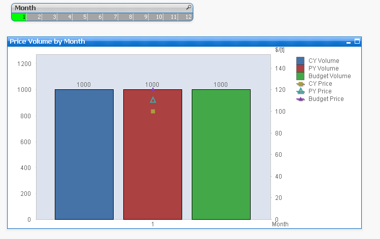 QV Bar Chart.PNG