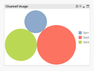 Channel_Usage.PNG