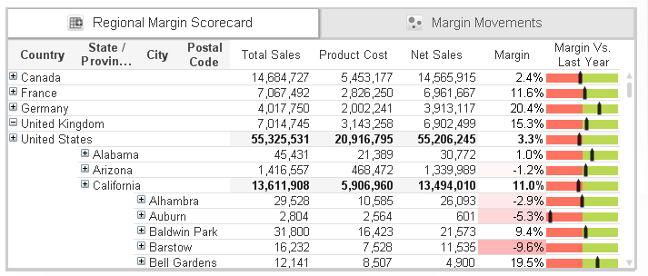 Qlik_pivot_exemple.PNG