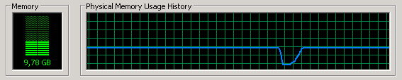 qvserver_ram_usage.png