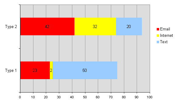 chart.jpg