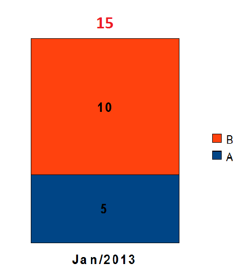 barchart_total_label.png