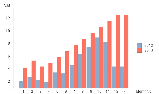 CashBalanceChart.png