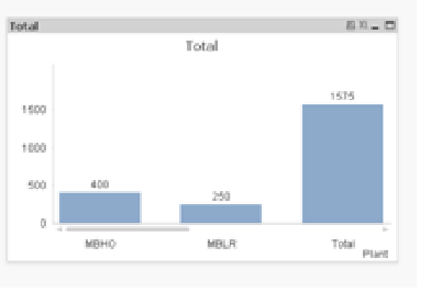 BarChart_Total_10.png